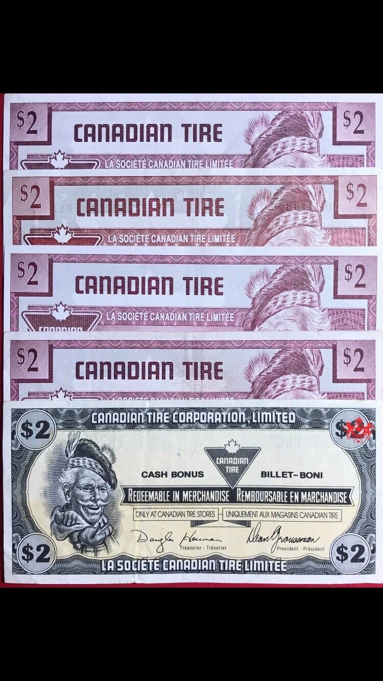 1989-2006 Canadian Tire 2$ Set