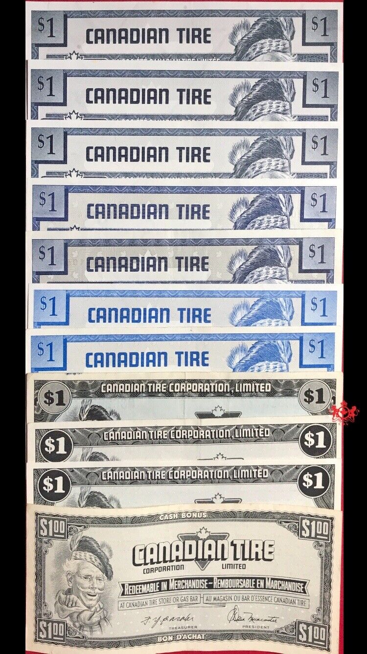 1974-2006 Canadian Tire 1$ Set