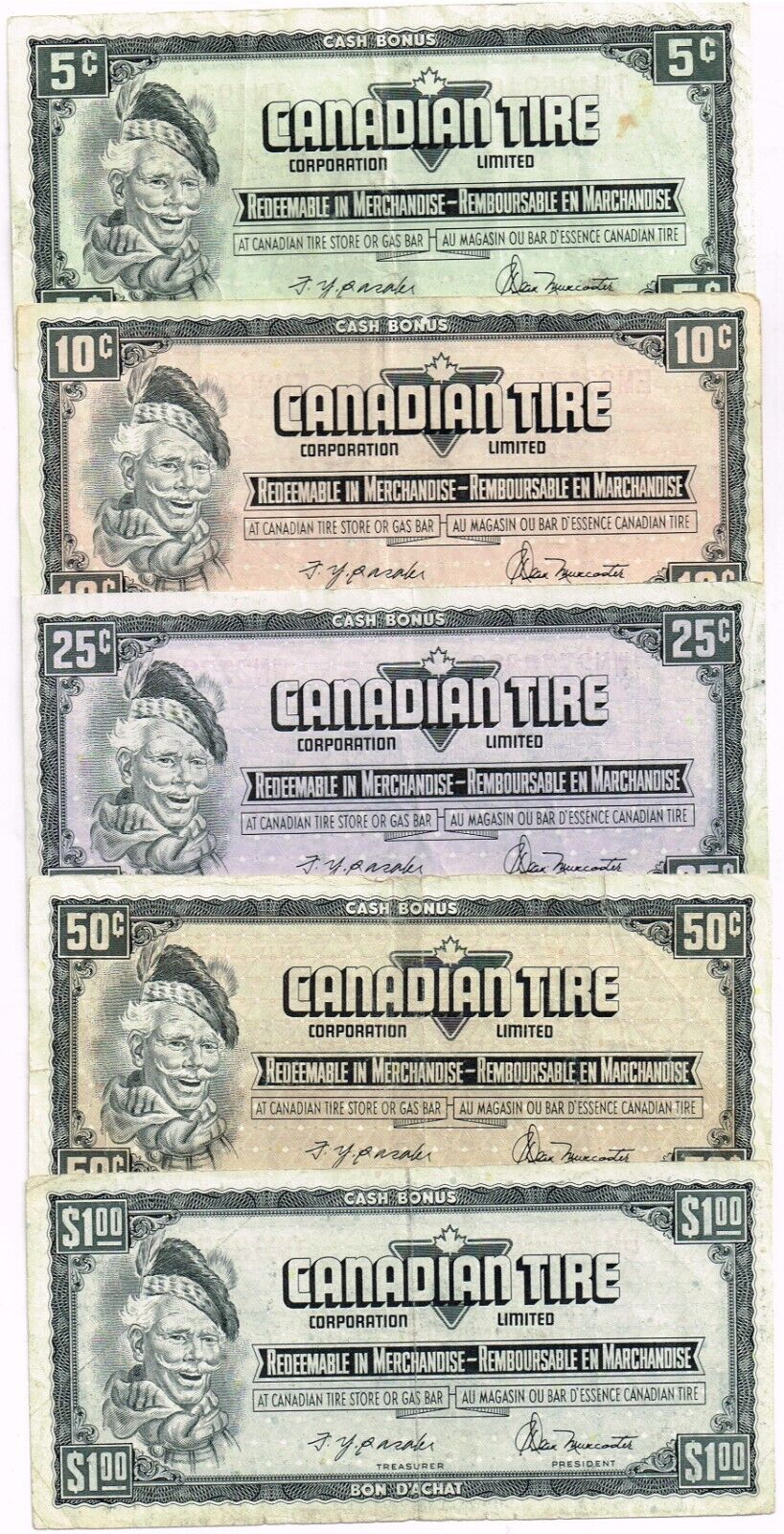 1974 Canadian Tire Banknote Set 5 Cents To 1 Dollar - Vf