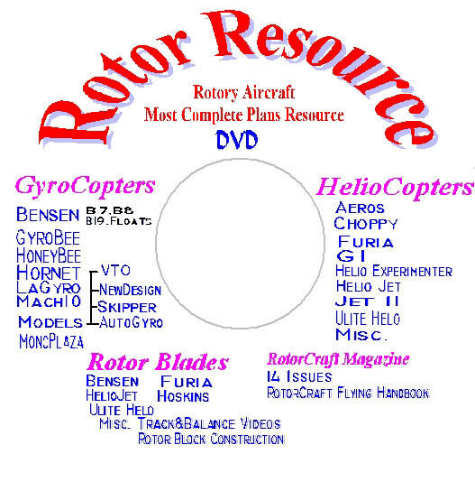 Rotor Resource Rotary Crafts Most Complete Plans & Info Resource.
